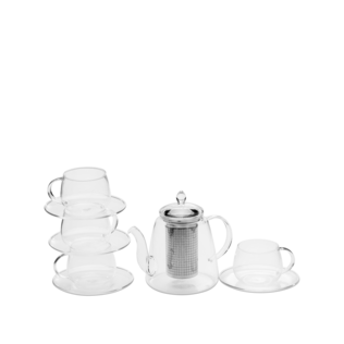 Teaware Starter Bundle