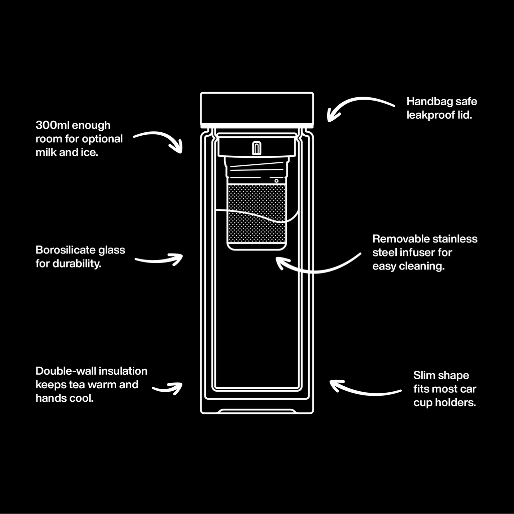 T2 Boxed Double Walled Glass Flask Bee Moroccan image number 4