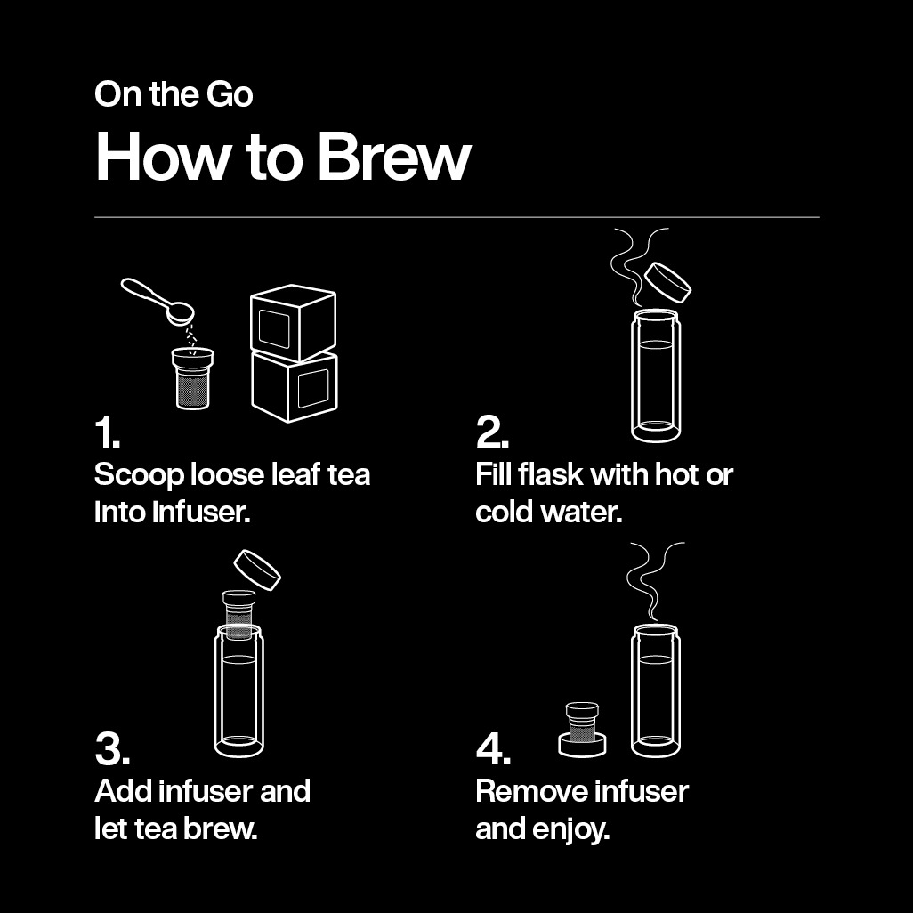 Brew On The Go image number 2