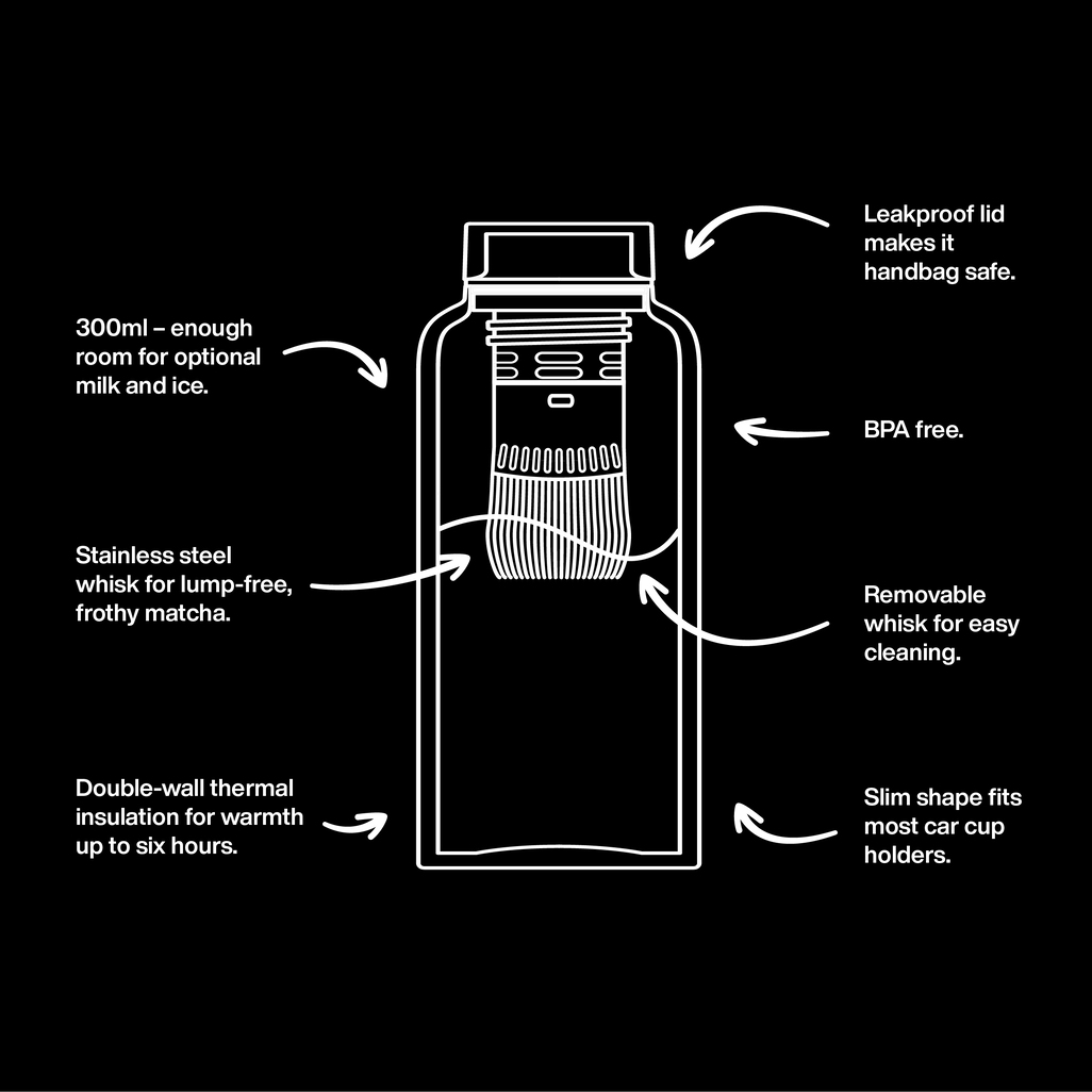 T2 Matcha Flask Black