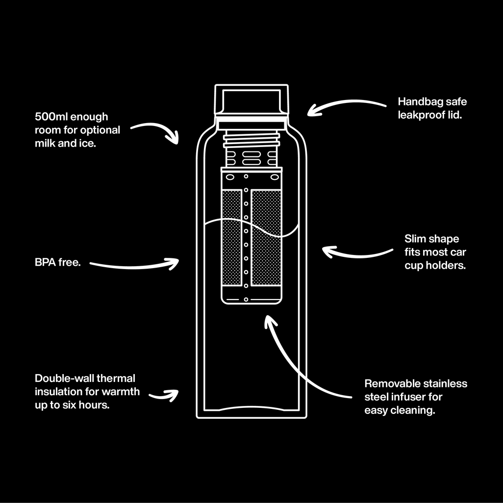 T2 Stainless Steel Flask Moroccan Tealeidoscope Black image number 3